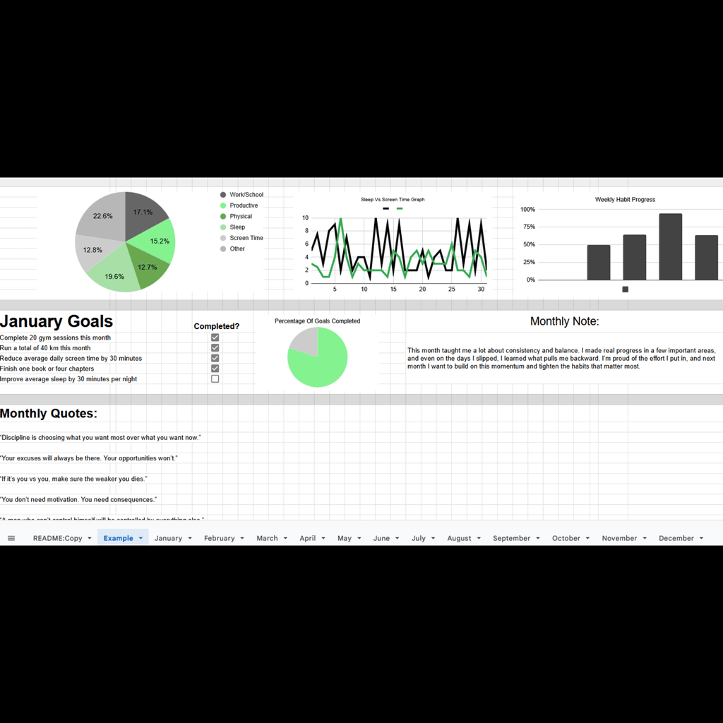 Habit Tracker (Google sheets)