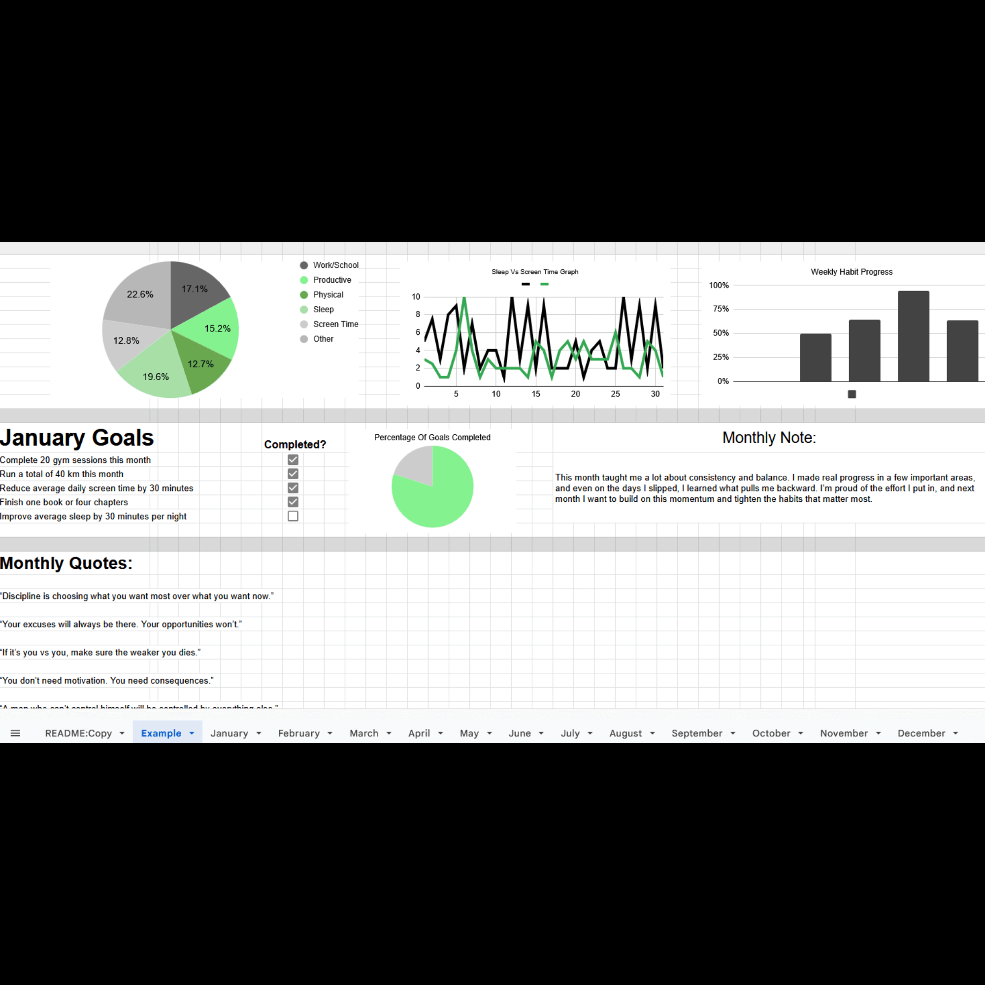 Habit Tracker (Google sheets)