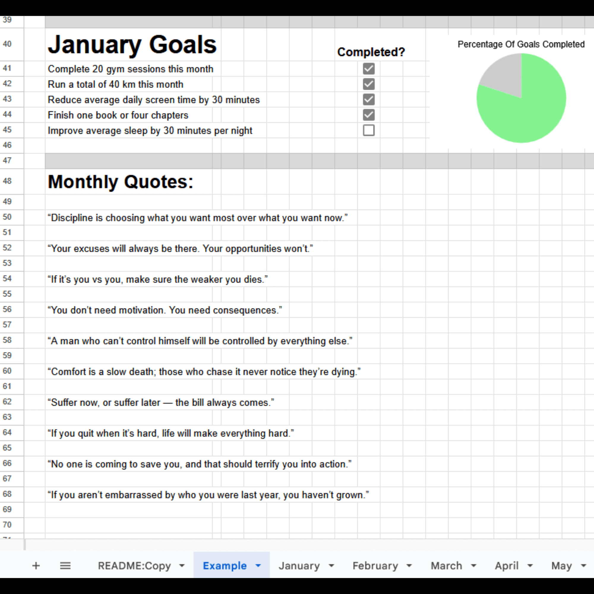 Habit Tracker (Google sheets)